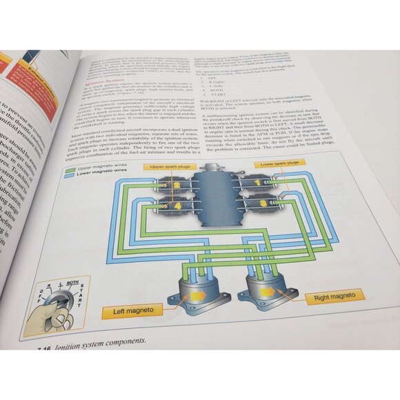 Pilot's Handbook of Aeronautical Knowledge 2023 Paperback Book - Picture 8 of 13